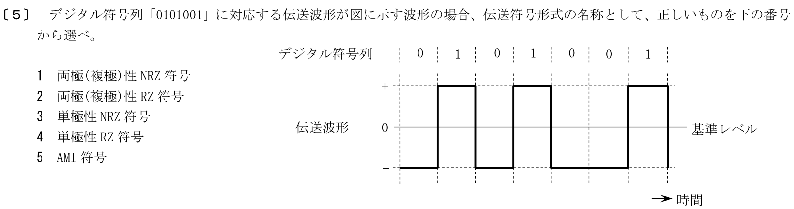 一陸特工学令和5年6月期午後[05]